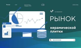 Исследование рынка керамической плитки и керамогранита в России 2025-2029 год. Ceramic Media
