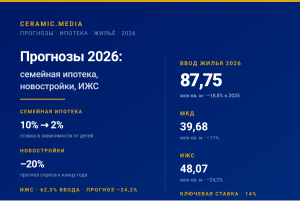 рынок жилья 2026