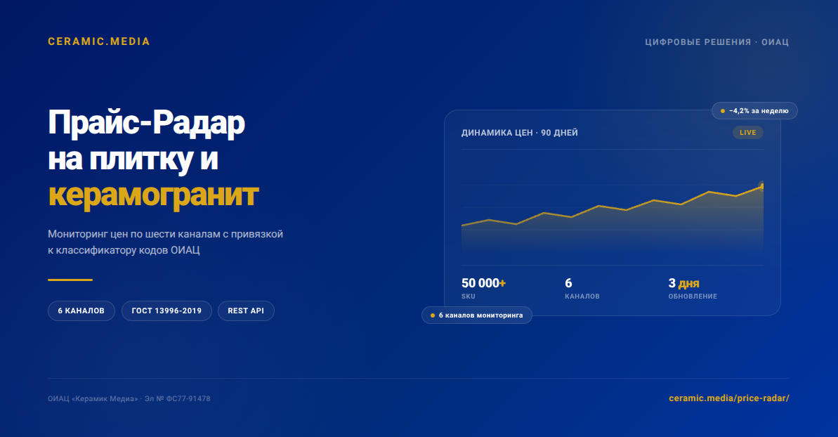 прайс радар