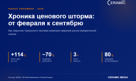 Как закрытие Ормузского пролива изменило цены на мировом рынке керамической плитки