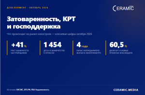 Девелопмент