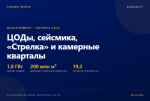 девелопмент дайджест