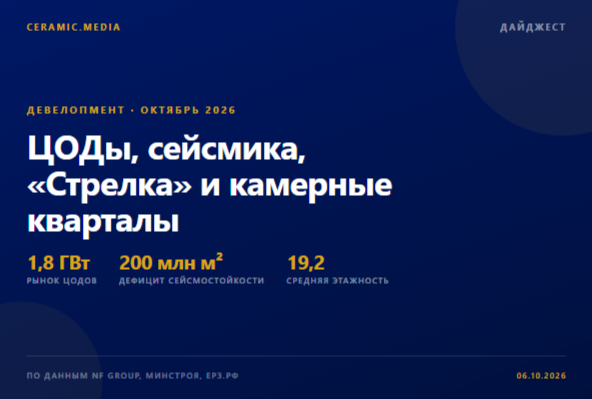 девелопмент дайджест