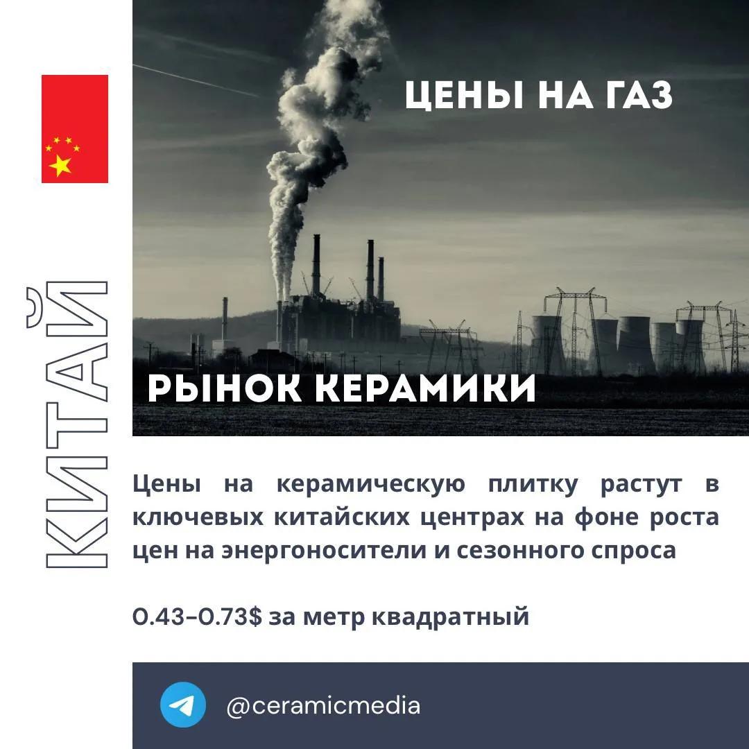 Цены на газ и рынок керамической плитки в Китае