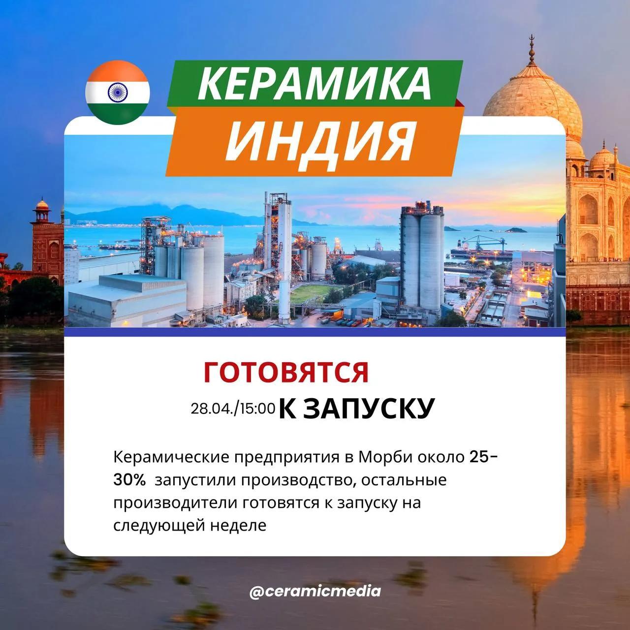 Керамические заводы в Морби, Индия, готовятся к запуску производства