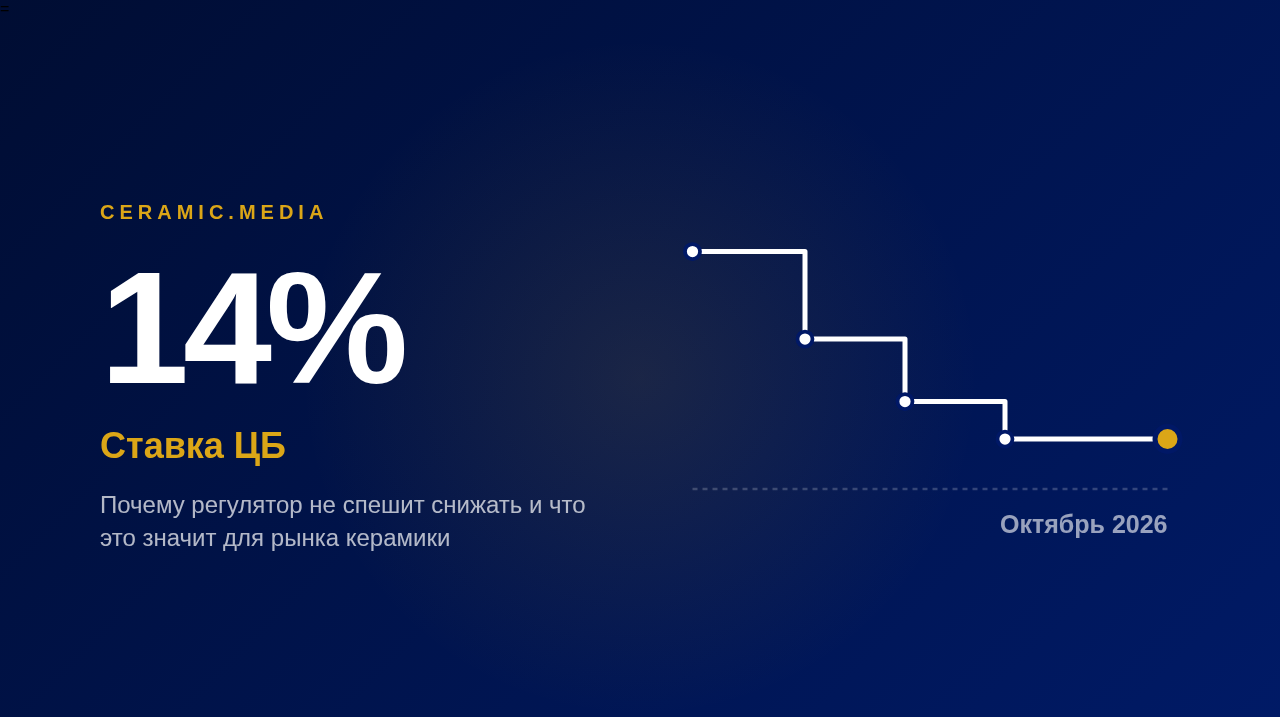 ключевая ставка