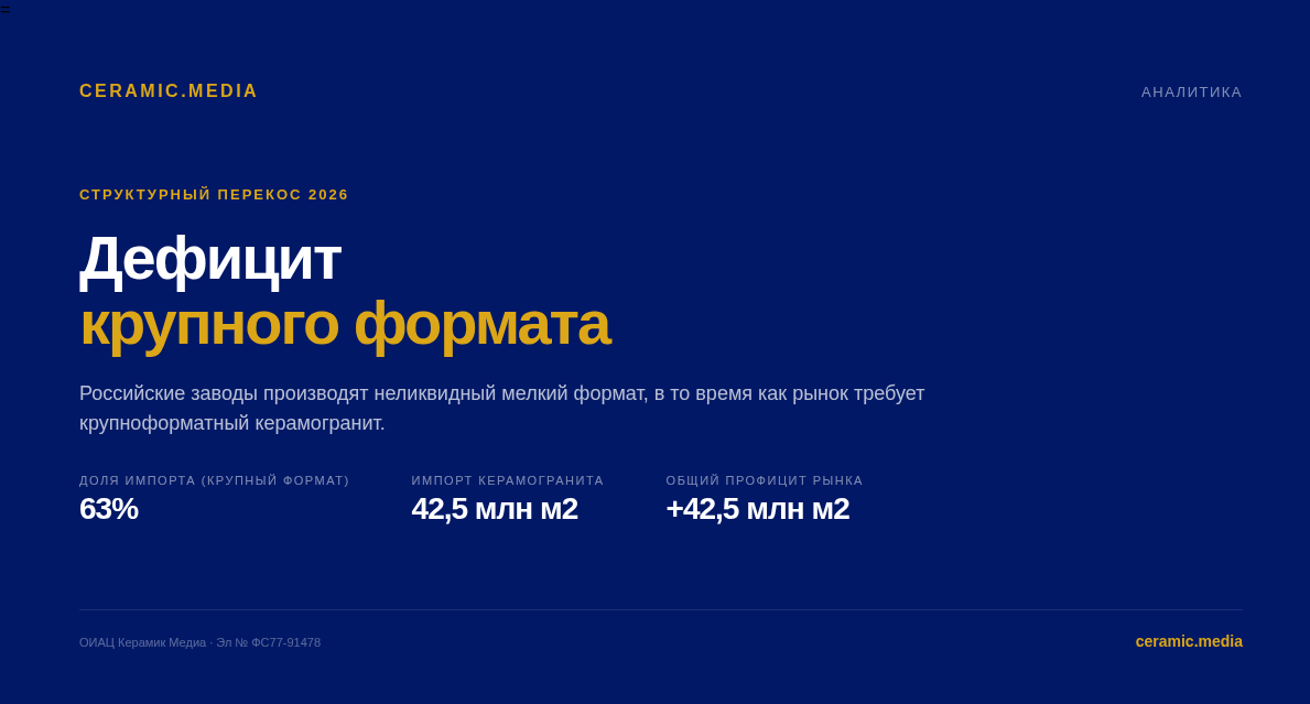 рынок керамогранита
